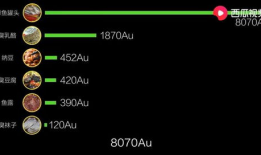 猎奇吃瓜爆料视频在线播放,在线播放背后的惊人真相